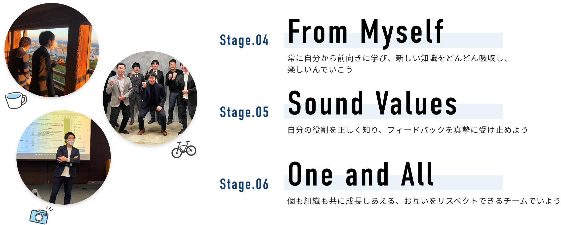 私たちの可能性4-6